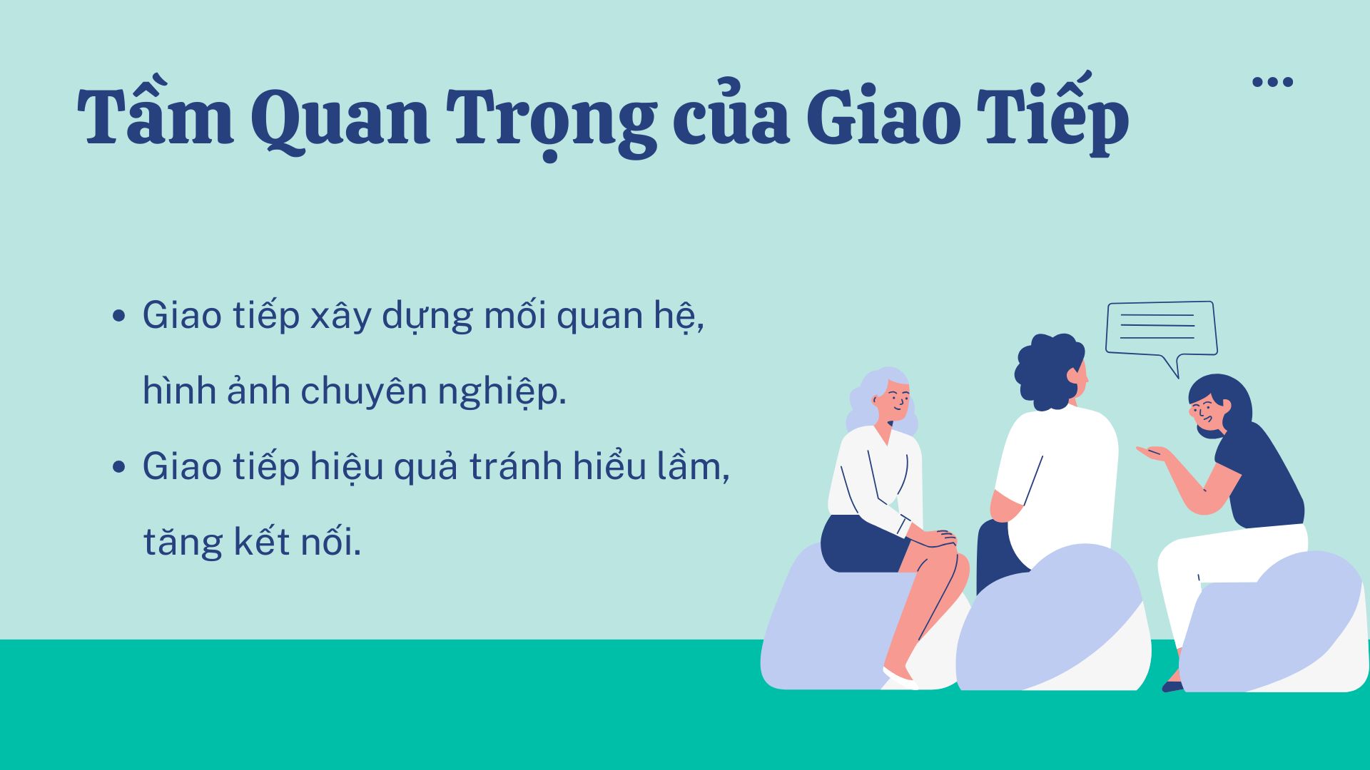 1. Tầm Quan Trọng của Giao Tiếp